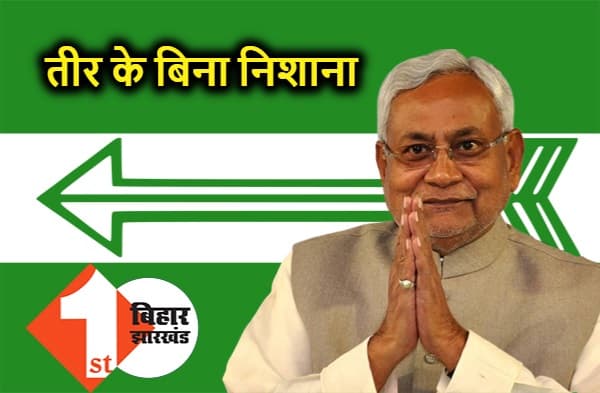 तीर के बगैर झारखंड चुनाव में उतरेंगे नीतीश, चुनाव आयोग से नया सिंबल मिलने का JDU को इंतजार