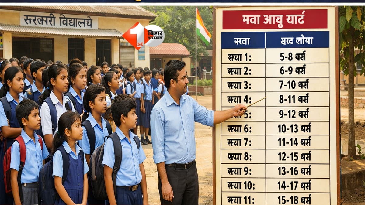 Bihar School News : अब उम्र तय करेगी कक्षा! बिहार के स्कूलों में नामांकन सिस्टम में बड़ा बदलाव, शिक्षा मंत्री ने दिया अपडेट