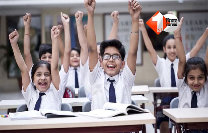 CBSE KVS NVS Recruitment Exam 2026