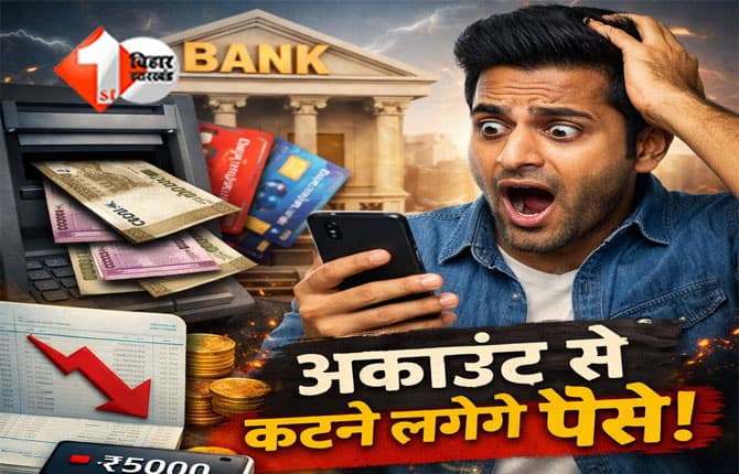 Banking and Digital Payment Rule