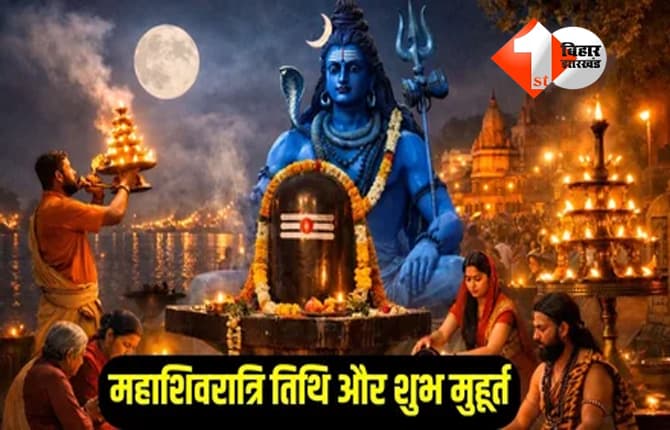 Mahashivratri Kab Hai