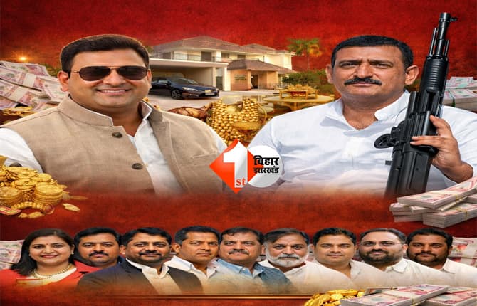 Bihar MLA property : बिहार के सबसे अमीर विधायक कौन? ADR रिपोर्ट में टॉप-10 लिस्ट जारी, जानें अनंत सिंह किस नंबर पर