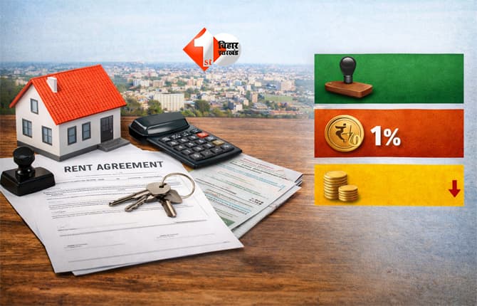 Bihar rent agreement : बिहार में रेंट एग्रीमेंट की फीस में भारी कटौती, किरायेदारों को होगा हज़ारों रुपए तक की बचत