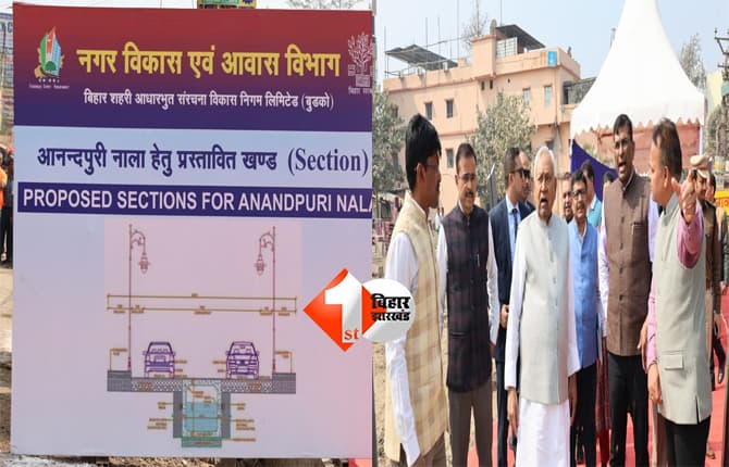 Patna road development : पटना के इन दो इलाकों का होने वाला है कायाकल्प....युद्धस्तर पर काम, CM नीतीश ने अफसरों को दिया टास्क