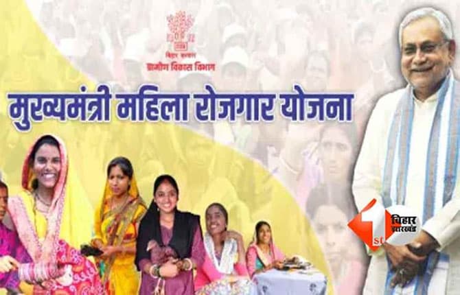 Mahila Rojgar Yojana