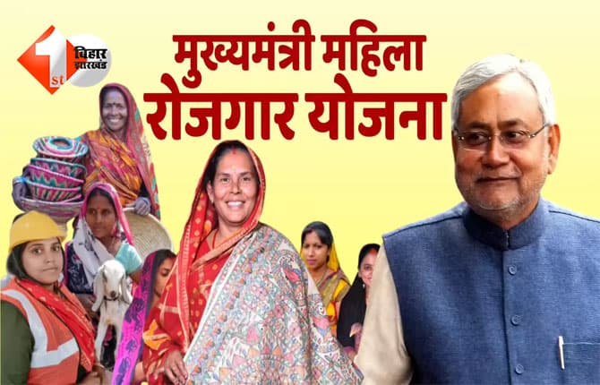 Mahila Rojgar Yojana