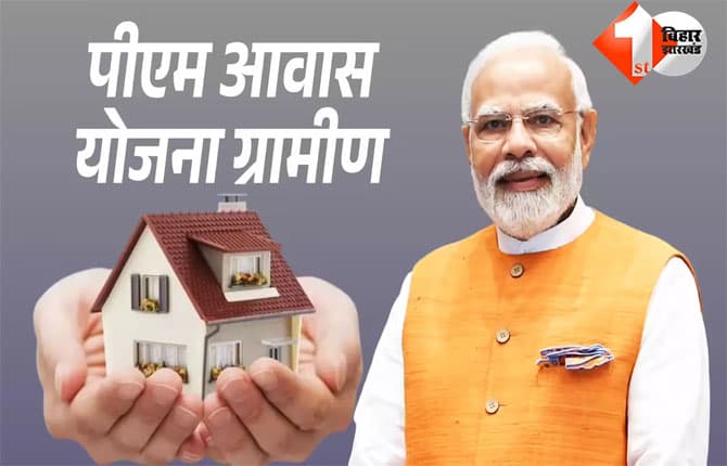 PM Awas Yojana Gramin
