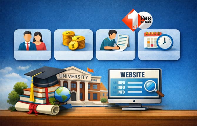 Bihar universities : बिहार के विश्वविद्यालयों और कॉलेजों में पारदर्शिता अनिवार्य, वेबसाइट पर देनी होगी शिक्षक से लेकर फीस तक की पूरी जानकारी