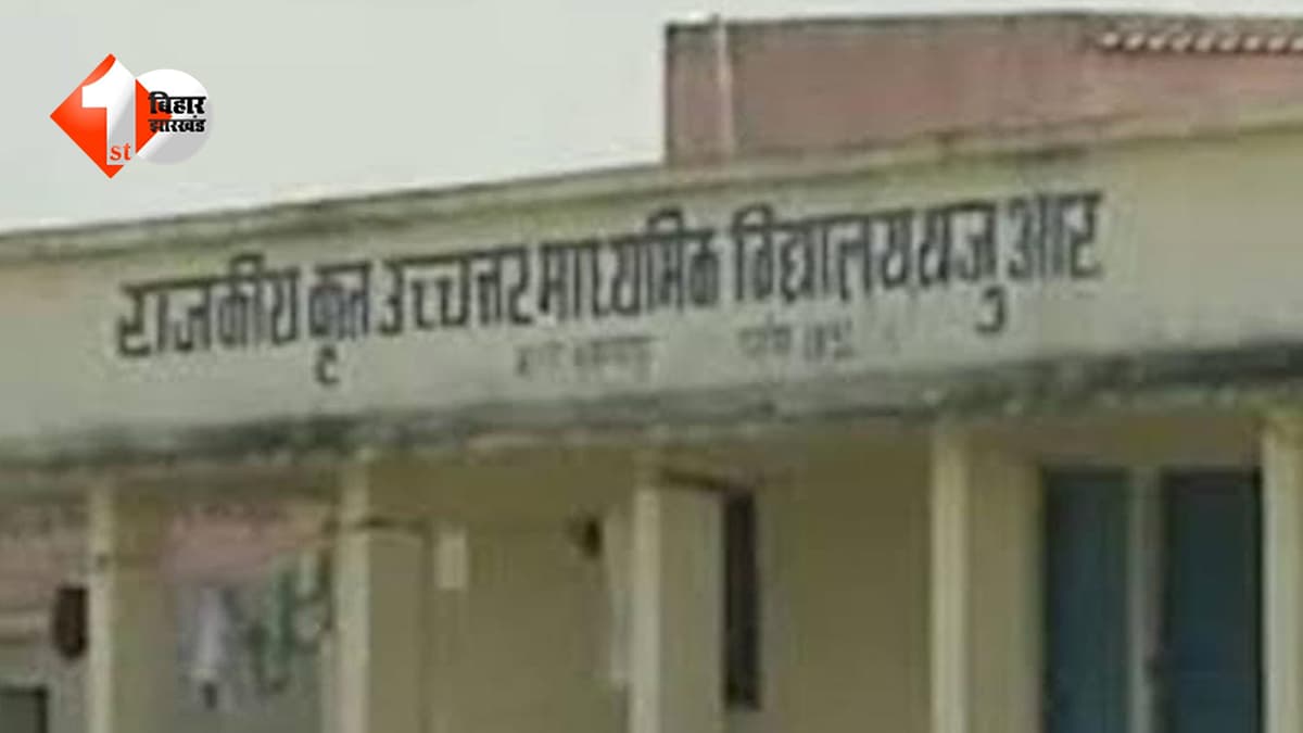 गुरु जी की हरकतों से मचा बवाल: छात्राओं ने खोली शिक्षक की पोल, ग्रामीणों ने दी स्कूल में तालाबंदी की चेतावनी