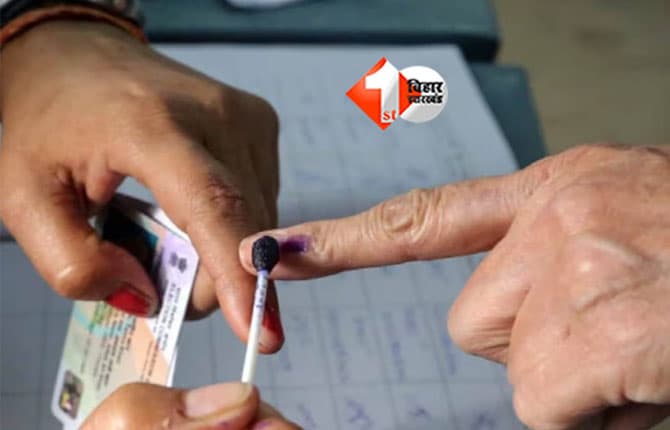 Bihar Election 2025