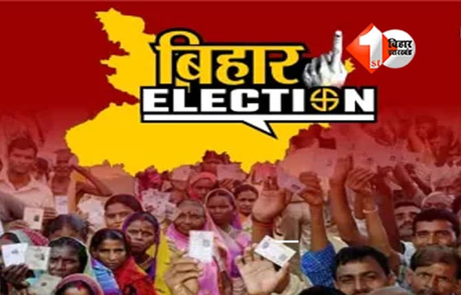 Bihar Election 2025