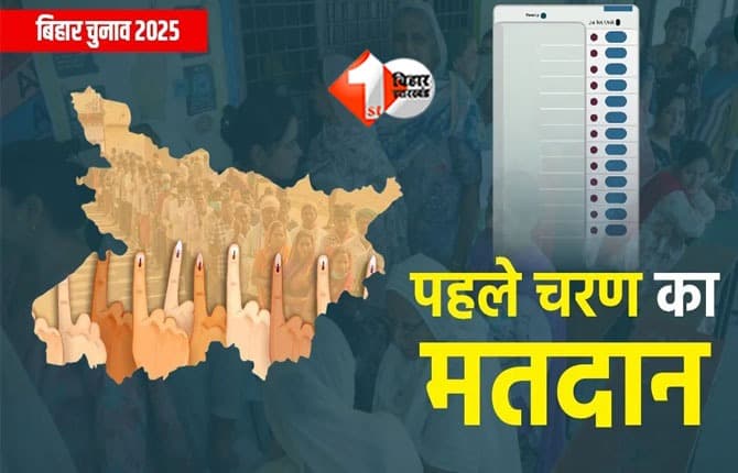 Bihar Election 2025 : बिहार के अंदर पहले फेज में 13 % हुआ मतदान, पटना में जानिए कितने लोग निकल रहे घरों से बाहर