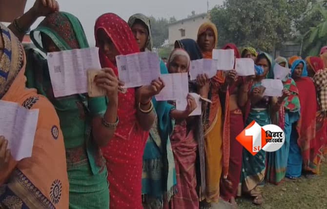 Bihar Assembly Election 2025 : फाइनल चरण में सुबह 9 बजे तक इतने प्रतिशत वोटरों ने डाले वोट; जानिए कौन सा जिला रहा सबसे आगे