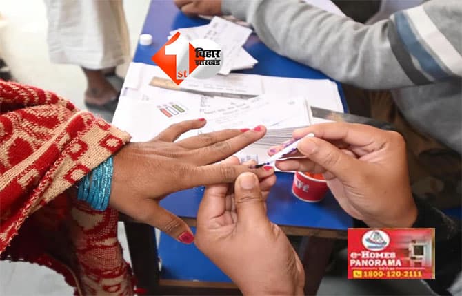 Bihar assembly election 2025 : वोटिंग को लेकर बवाल, दबंग समर्थकों ने घर पर चढ़कर की मारपीट, एक घायल; मुख्य आरोपी गिरफ्तार
