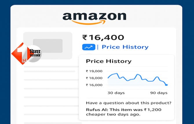 Amazon ने लॉन्च किया नया Price History फीचर, अब सेल की ‘फर्जी डिस्काउंट’ ट्रिक से बचेगा ग्राहक