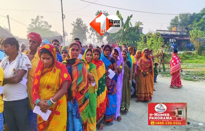 Bihar Election 2025 : पटना जिले के वोटरों में मतदान को लेकर दिख रहा उत्साह, जानिए 14 विधानसभा सीटों में कहां कितनी प्रतिशत हुआ मतदान; महिलाओं में भी दिख रहा उत्साह