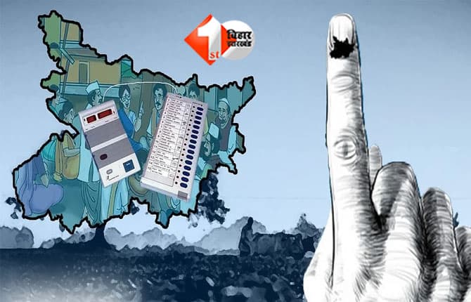 Bihar Election 2025