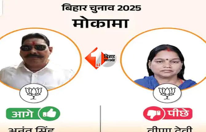 Bihar Election Result 2025