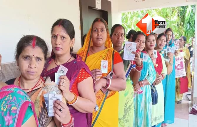 Bihar Assembly Election 2025 : बिहार में मतदान के लिए इन लोगों की रहेगी छुट्टी,चुनाव आयोग ने जारी किया आदेश; वेतन काटने पर लगेगा जुर्माना
